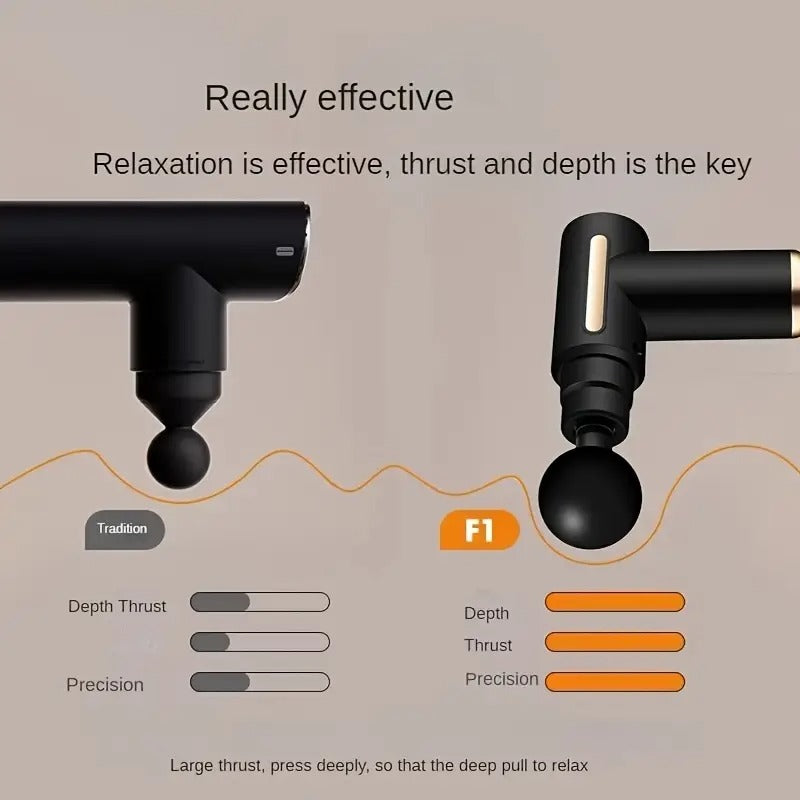 massage gun small travel massage gun deep tissue massage gun - Temu